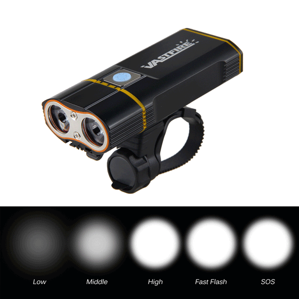 6000LM Front Bike Headlight