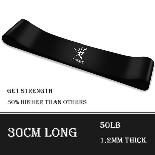 Resistance Loop Bands