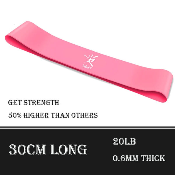 Resistance Loop Bands