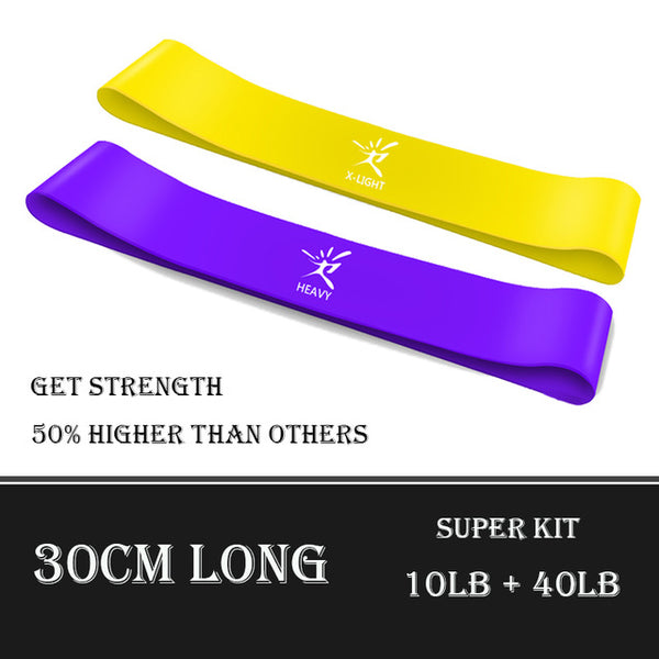Resistance Loop Bands
